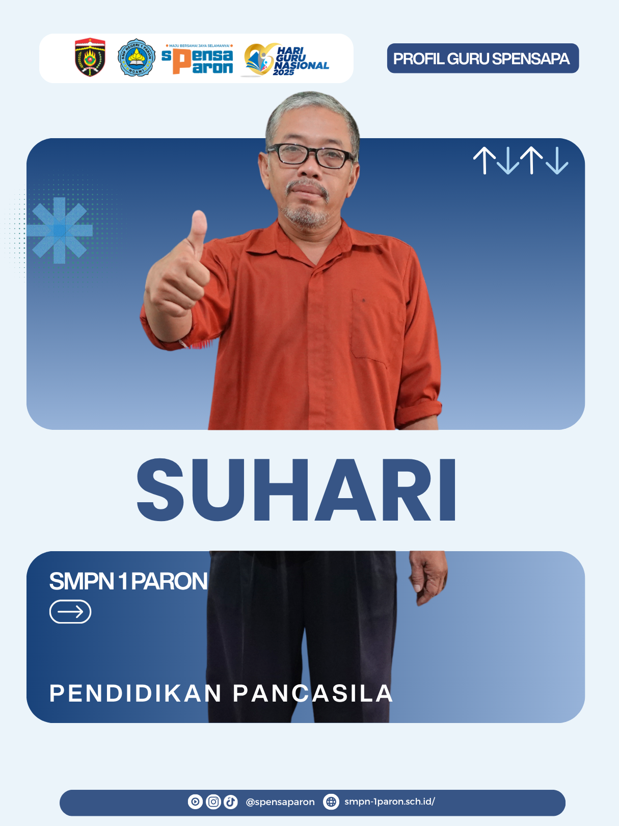 Foto SUHARI